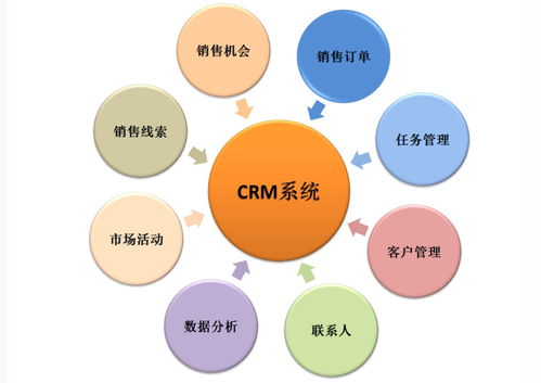 工業(yè)軟件與信息管理軟件 助力企業(yè)上云與智能管理升級(jí)